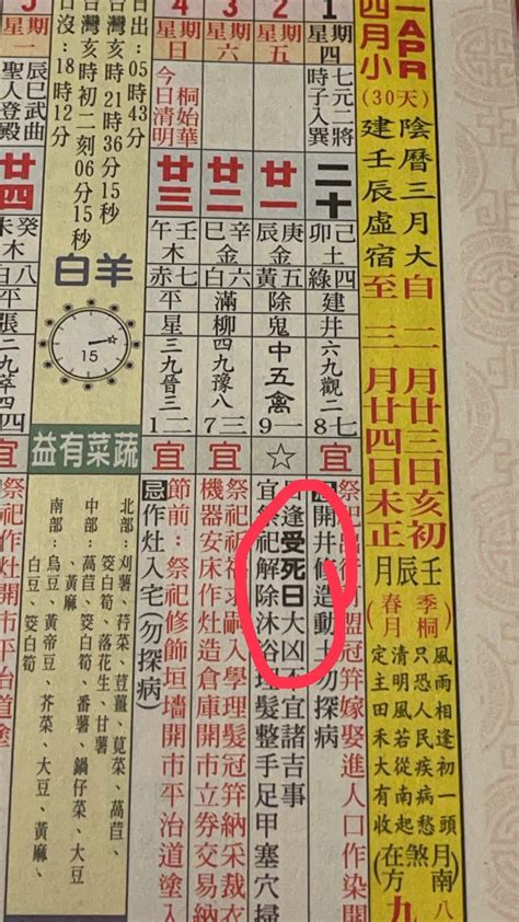 擇日的意思|古人之經典：什麼是擇日？擇日（年、月、日、時）是什麼步驟？。